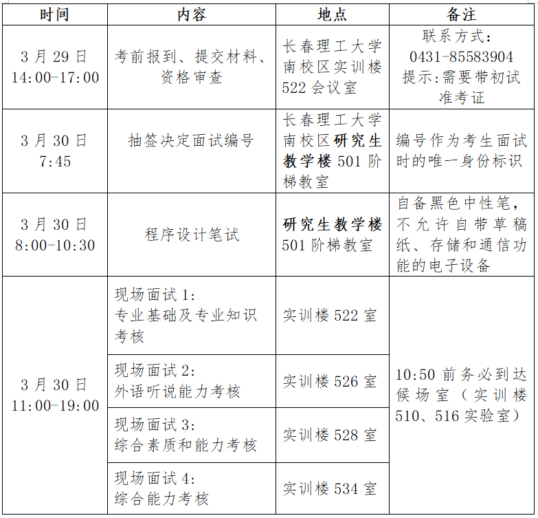 表格2.png