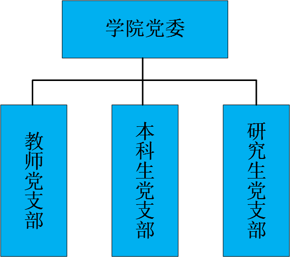 新建 Microsoft Visio Drawing (2).png